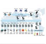 2020年坦洲镇低洼地段排水改造工程中标、成交公告与后续安装维护安排
